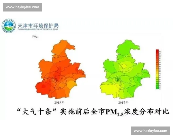 聚焦津比赛创新发展探讨与未来趋势分析